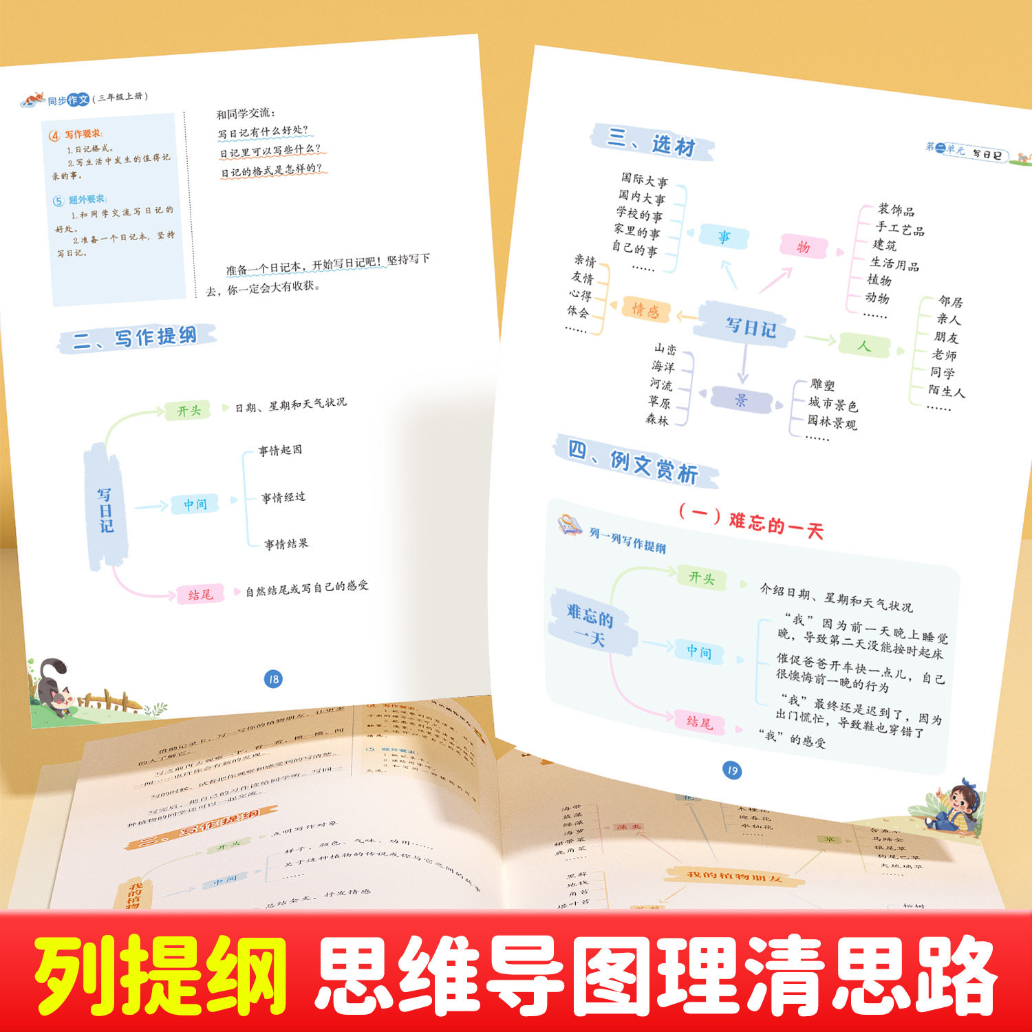 2026秋季新版三年级上册下册同步作文四年级上一年级二年级五六年级小学生语文人教版看图写话阅读理解范文写作技巧优秀作文书大全