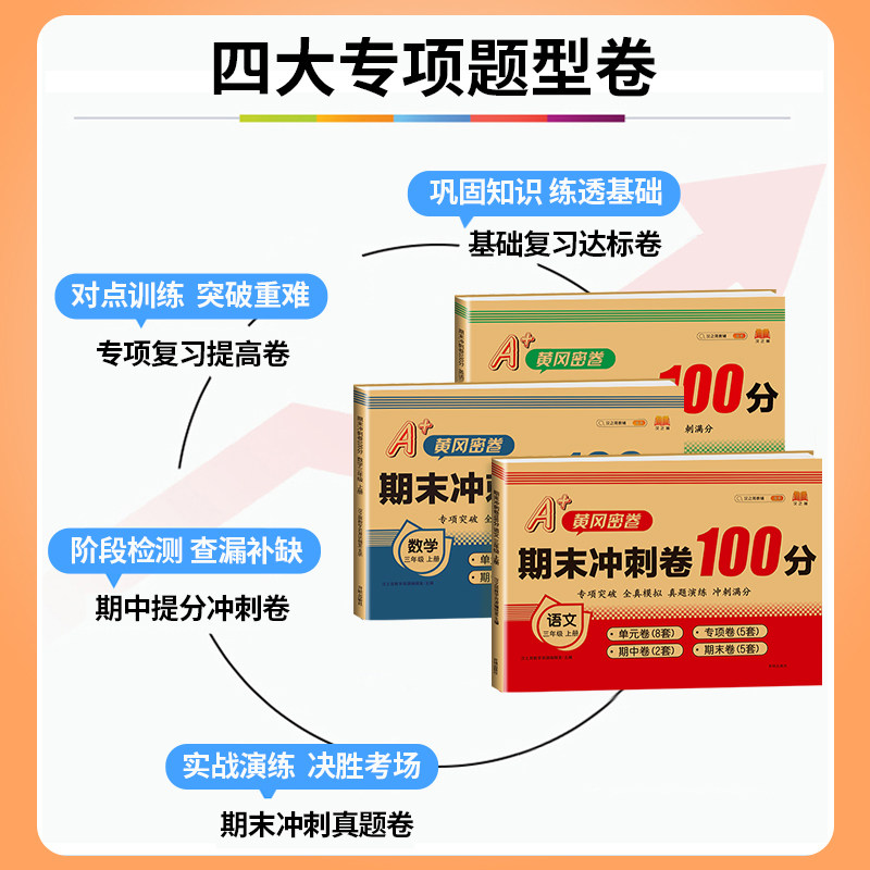 2026新版期末冲刺100分三年级上册试卷测试卷全套语文数学英语同步训练人教部编版小学生3上同步单元期中奔跑吧期末黄冈尖子生密卷