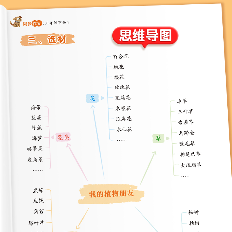 三年级下册同步作文人教2024新版小学3下语文部编版上册小学生优秀分类作文书大全仿写素材积累写作训练技巧五感法范文斗半匠 - 图2