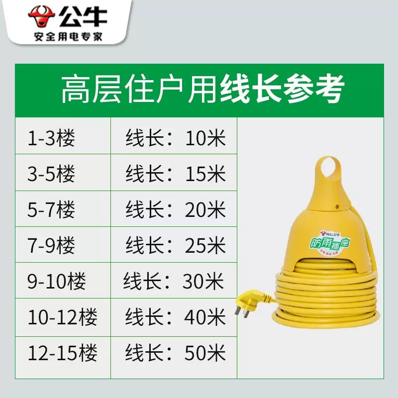 公牛防水插座户外防雨插排插线板室外电瓶电动摩托车充电延长长线 - 图3