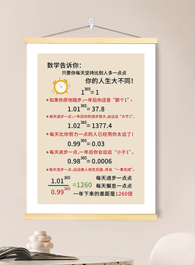 励志学习每天进步一点点挂画
