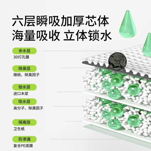 Медная коляска хорошая жизнь собака моча пад