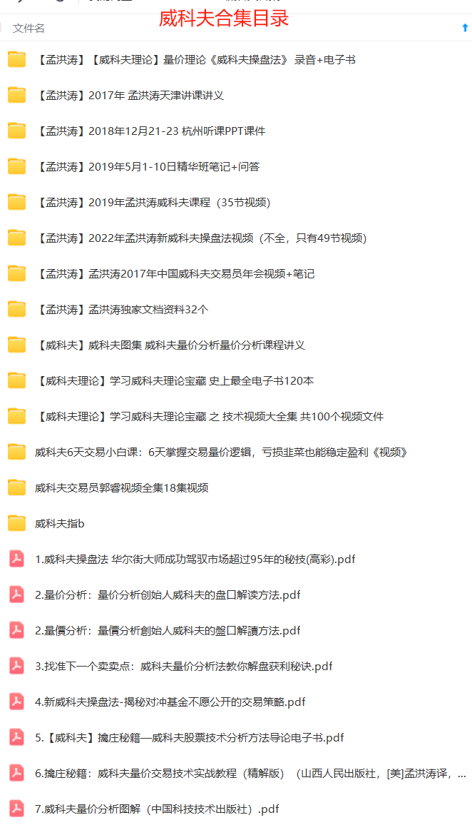 威科夫操盘法量价分析擒庄秘籍威科夫理论视频PDF指b - 图0