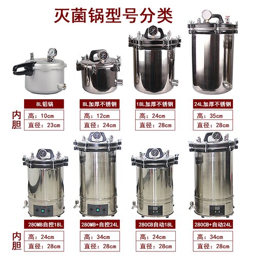 浙江新丰不锈钢手提式高压蒸汽灭菌锅消毒锅医用高温小型灭菌器 - 图2