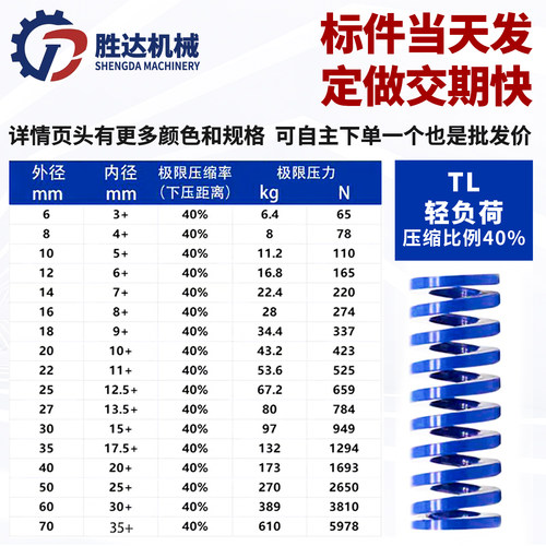 国产模具弹簧65mn锰钢矩形扁线蓝色6/8/10/12/14/16/18/20/22 - 图2