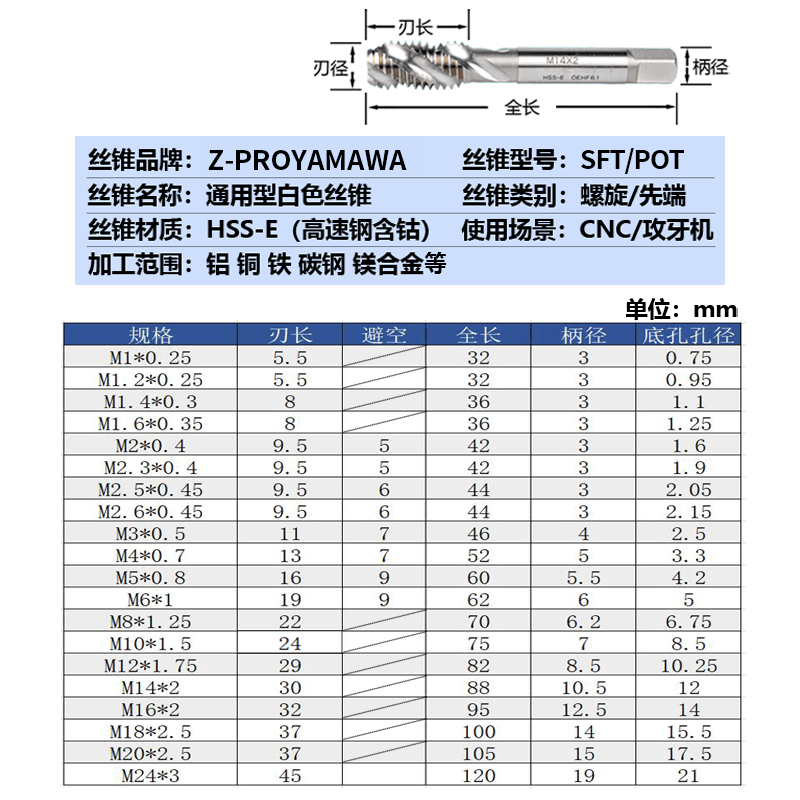 进口Z-PRO YAMAWA螺旋丝锥+SP m1.2m3雅马哇含钴铝铜钢用先端丝攻 - 图2