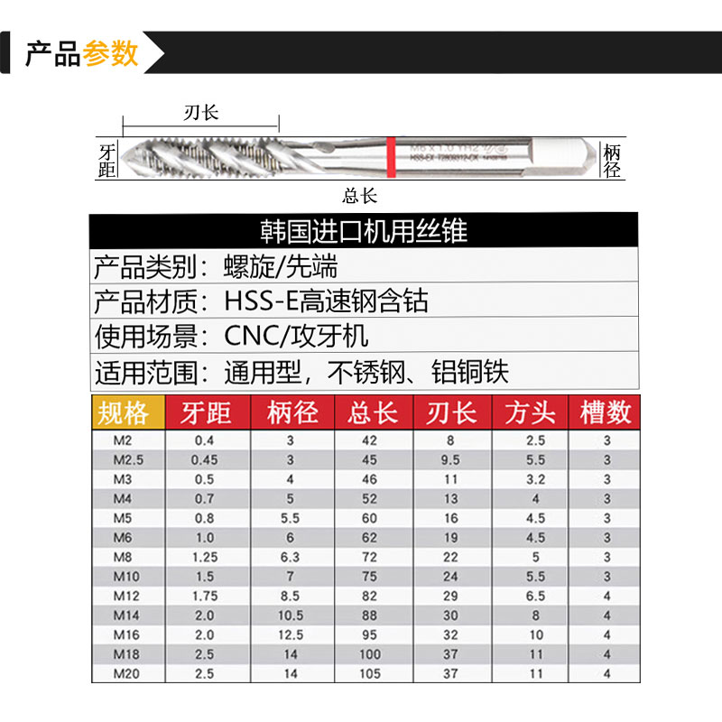 YG养志园韩国进口机用丝锥机用螺旋丝攻不锈钢专用铜铁铝平头先端