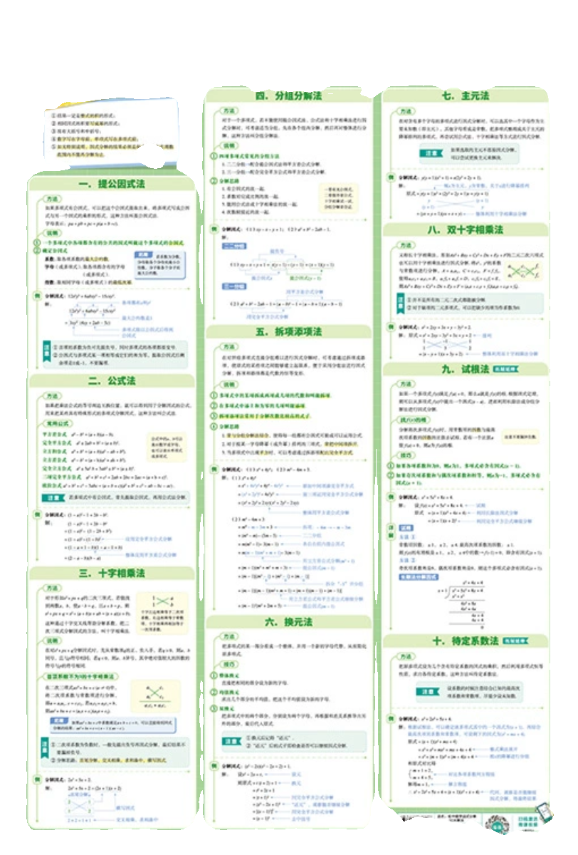 【易蓓】初中数学因式分解10大解法挂图知识点盘点重难点挂图墙贴 - 图3