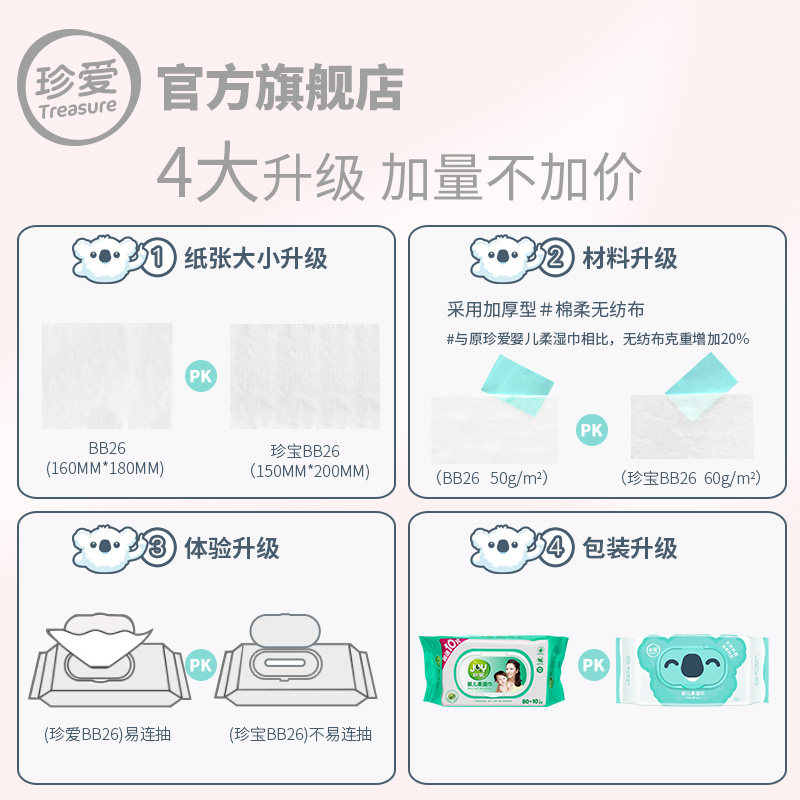 珍爱手口专用宝宝家用柔纸巾湿纸巾 treasure珍爱湿巾
