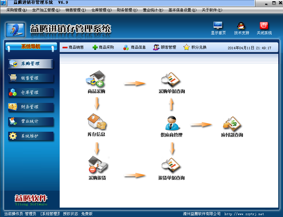 正版益腾进销存管理软件毅鞋服装手机五金烟酒化妆品超市收银系统 - 图1