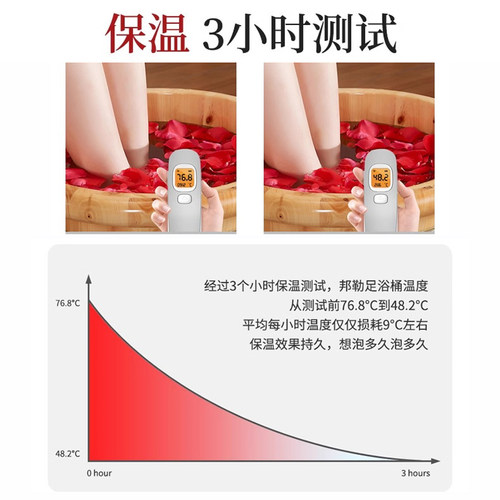 保温足浴泡脚桶过小腿木质木桶家用足疗泡脚盆洗脚桶泡脚木盆实木 - 图3