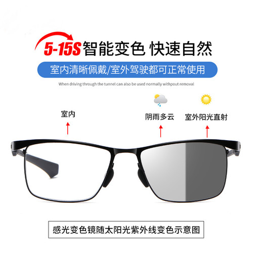 高清变色老花镜防蓝光老花眼镜男智能变焦远中近三用老人看远看近 - 图0