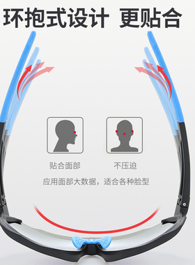 儿童骑行眼镜防风沙偏光近视小孩