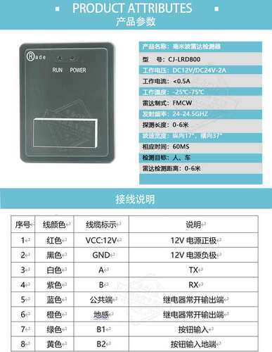 24G 雷达地感检测器 79G  免布线切地 大车砸车辆防砸红外 防人 - 图2