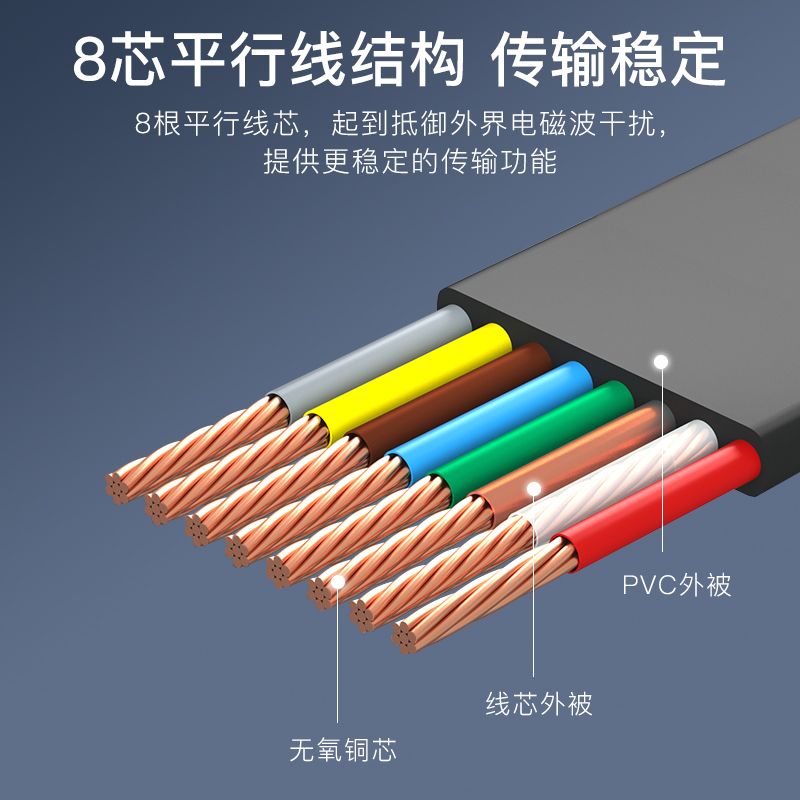 usb转console调试线 USB转RJ45 华为思科锐捷路由器交换机串口232 - 图0