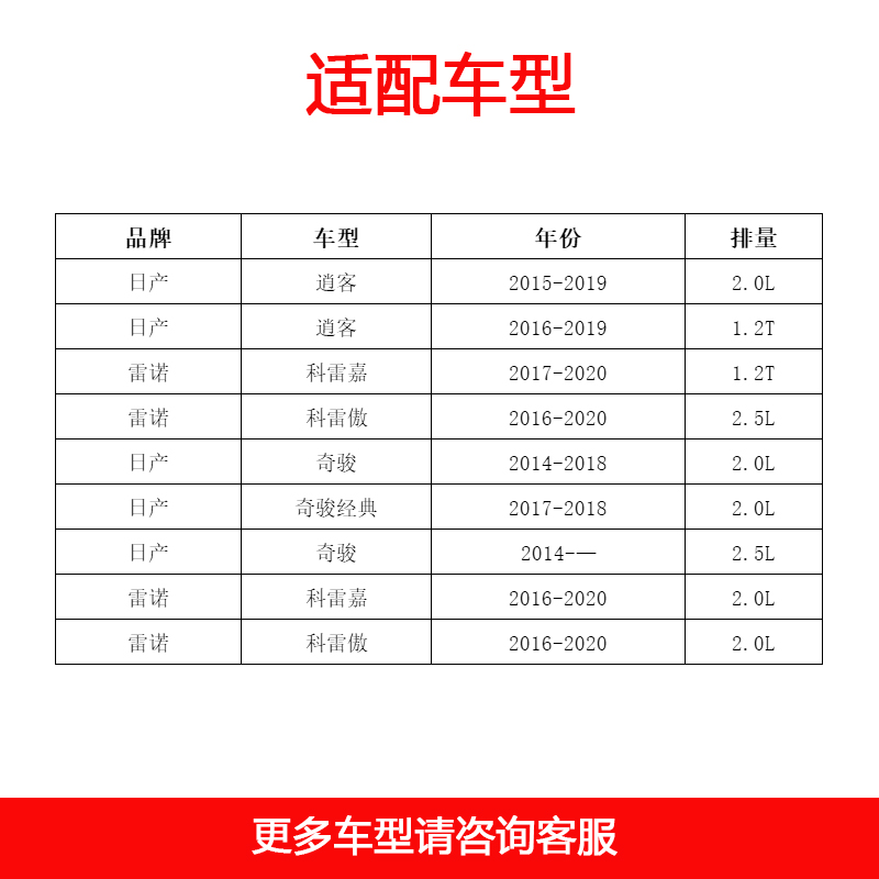 适配日产逍客奇骏经典雷诺科雷嘉科雷傲高流量空气滤芯进气风格 - 图0