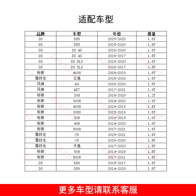 适配标致3008 4008 508 DS雪铁龙C4C6天逸高流量空气滤芯进气风格 - 图0