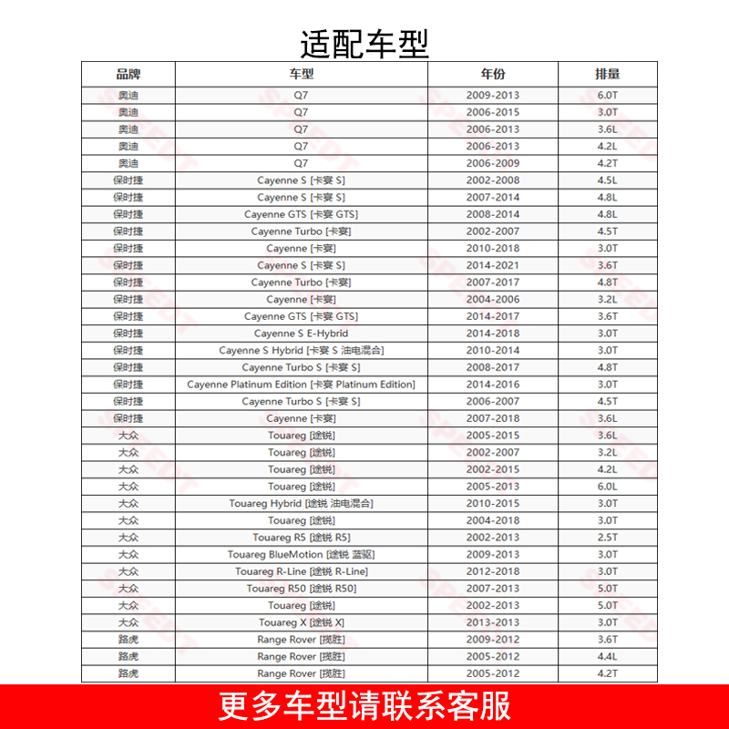 适配奥迪Q7大众途锐X保时捷卡宴路虎揽胜高流量空气滤芯进气风格 - 图0