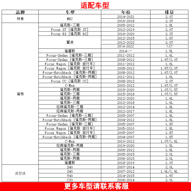 SP高流量空滤风格福特翼虎经典福克斯RS VolvoV40林肯MKC空气滤芯 - 图1