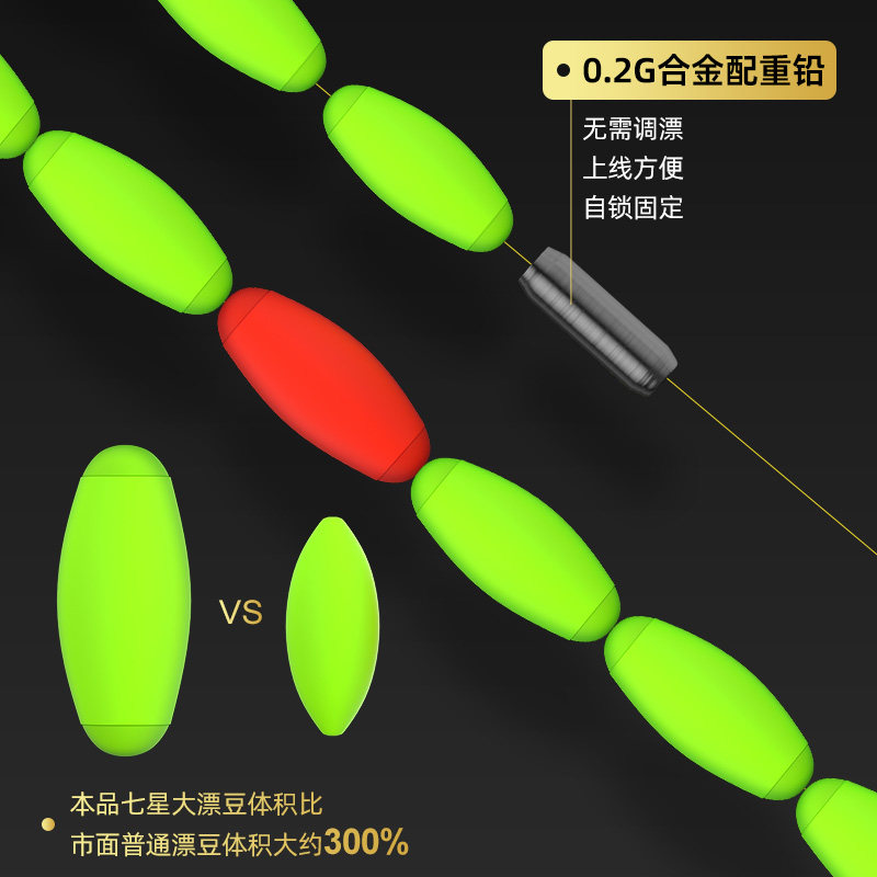 进口软金丝翻转朝天钩大漂豆七星漂线组套装正品绑好黑坑鲫鱼成品,淘宝优惠券,粉丝福利购,淘宝优惠卷
