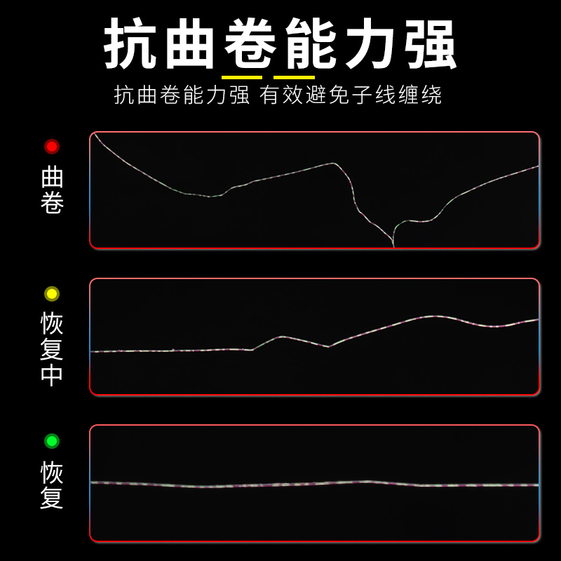 防缠绕绑好进口钓鱼钩套装全套鲫鱼伊势尼伊豆新关东成品子线双钩-图2