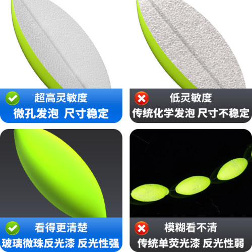 免调漂七星漂成品主线组高端正品台钓鱼线套装全套高灵敏鲫鱼专用 - 图1