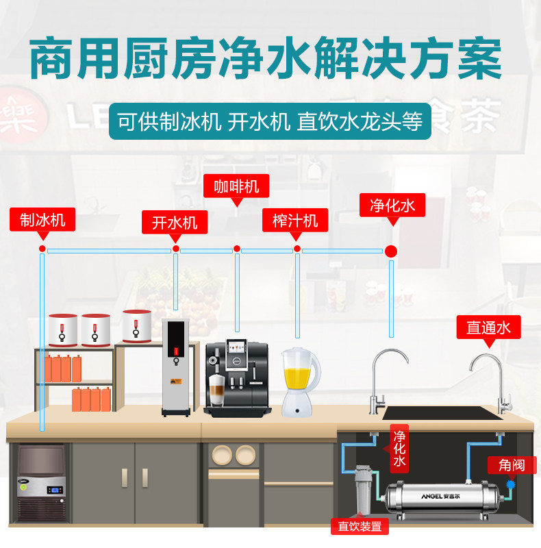 安吉尔不锈钢全屋过滤大流量直饮机 安吉尔水菱净水器