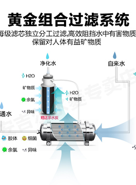 安吉尔厨房家用净水器品牌不插电矿物质超滤机不锈钢过滤器非直饮