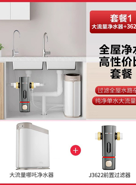 安吉尔1100G反渗透净水器热销中