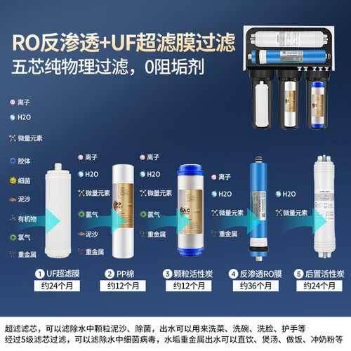 政府补贴安吉尔净水器家用厨房直饮机RO反渗透通用滤芯0添加J1205 - 图2