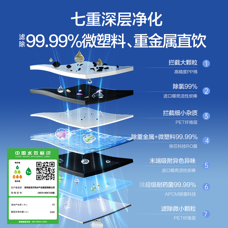 2024新款官方安吉尔品牌净水器家用直饮机厨房ro反渗透膜天池Pro