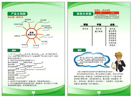 保险业务员26个画图说保险保险理念讲解技巧促成学习获客详细画册 - 图1