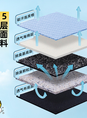 纯棉吸汗布材质鞋垫泡芙格工艺