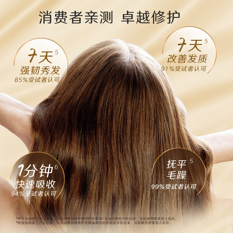 德国威娜飘飘然焕能水光养护发膜染烫呵护枸杞改善毛躁柔顺干枯女