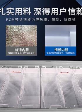 海容1米8安井思念同款速冻品岛柜