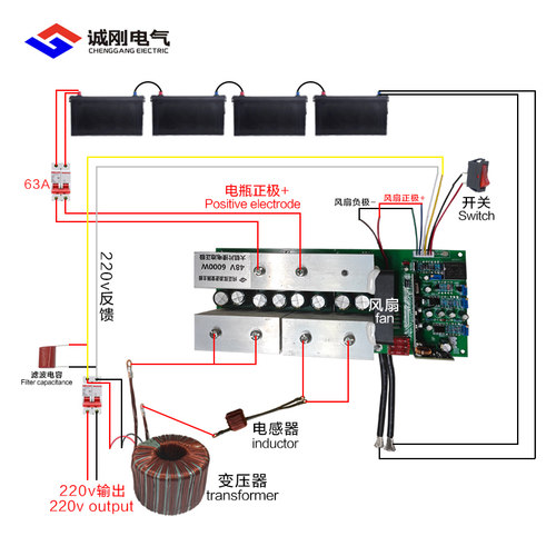 24V36V48V60V1KW3KW5000W6KW8000W纯正弦波大功率工频逆变器主板 - 图0