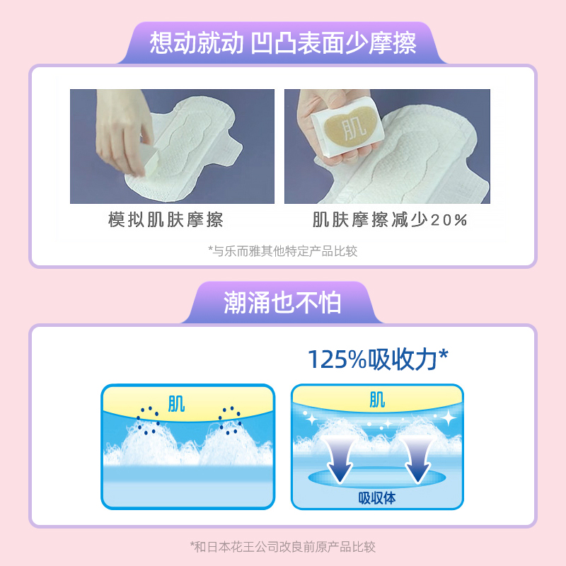 日本进口花王F透气棉柔丝薄日用素肌卫生巾无护翼敏感肌17cm*32片