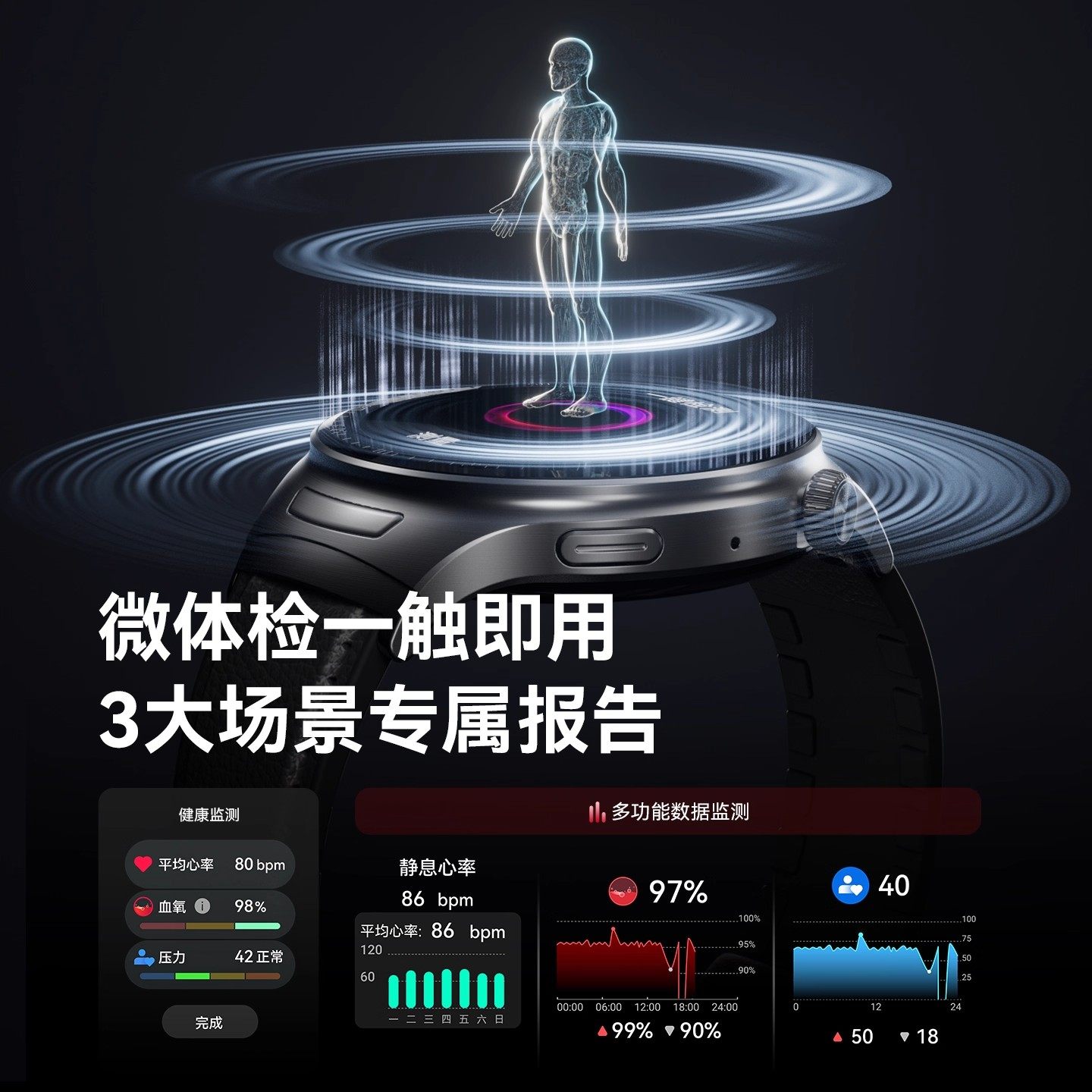 dido【开源鸿蒙】GT7血糖血压血脂尿酸健康手表心率睡眠智能手环,淘宝优惠券,粉丝福利购,淘宝优惠卷