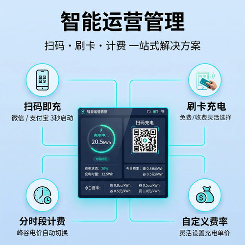 欧特莩共享扫码商用家用充电桩7KW新能源电动汽车立柱式户外防雨 - 图2