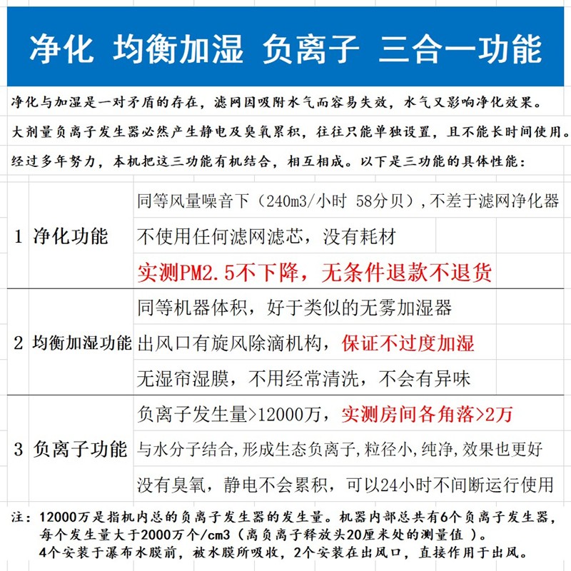 水过滤洗空气净化器除灰尘甲醛烟味菌加湿负离子室内房间静音家用