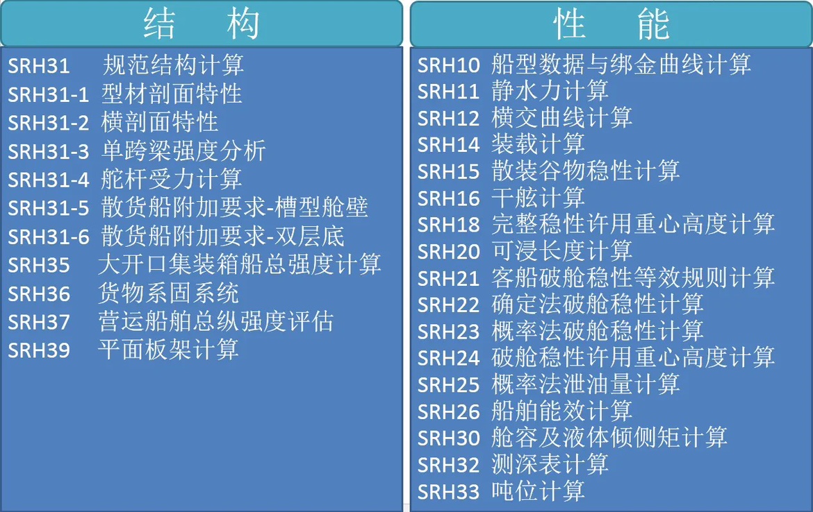 COMPASS海船规范计算软件V2023 1.001安装技术服务指导-图0