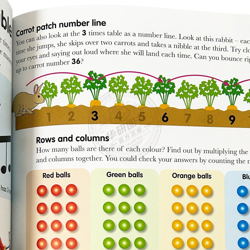 帮助你的孩子学习乘法 英文原版 DK Help Your Kids With Times Tables 数学科学英语 家庭儿童教辅书籍 英文版进口原版工具书