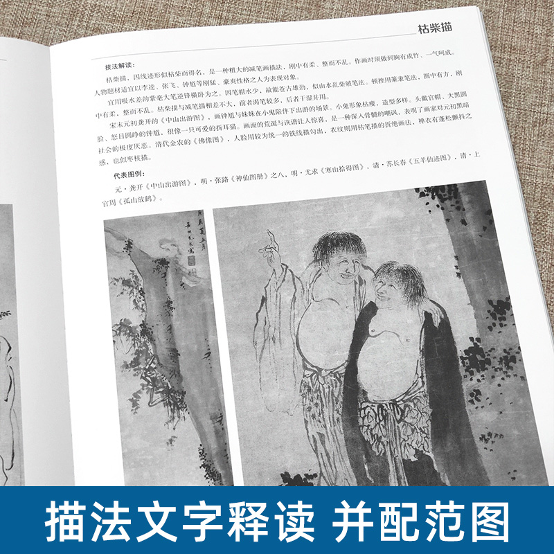 中国传统绘画技法丛书 十八描技法释读 范美俊 中国历代画家在创作中逐渐探索 总结的人物线描技法 人民美术出版社 - 图1