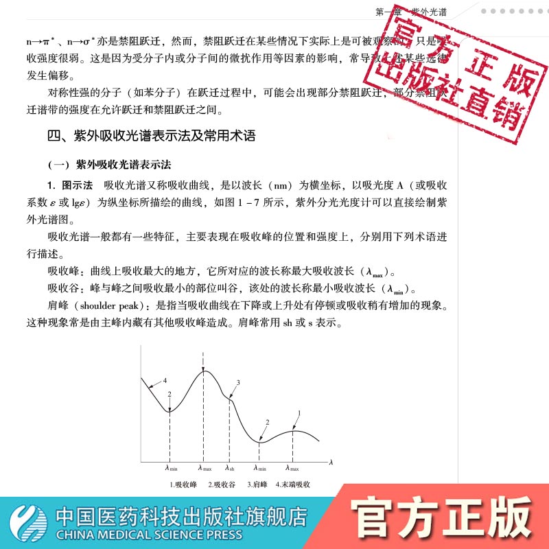 有机化合物波谱解析第5五版 裴月湖 主编  全国高等医药院校药学类专业第五轮规划教材中国医药科技出版社 9787521414769药学专业 - 图1