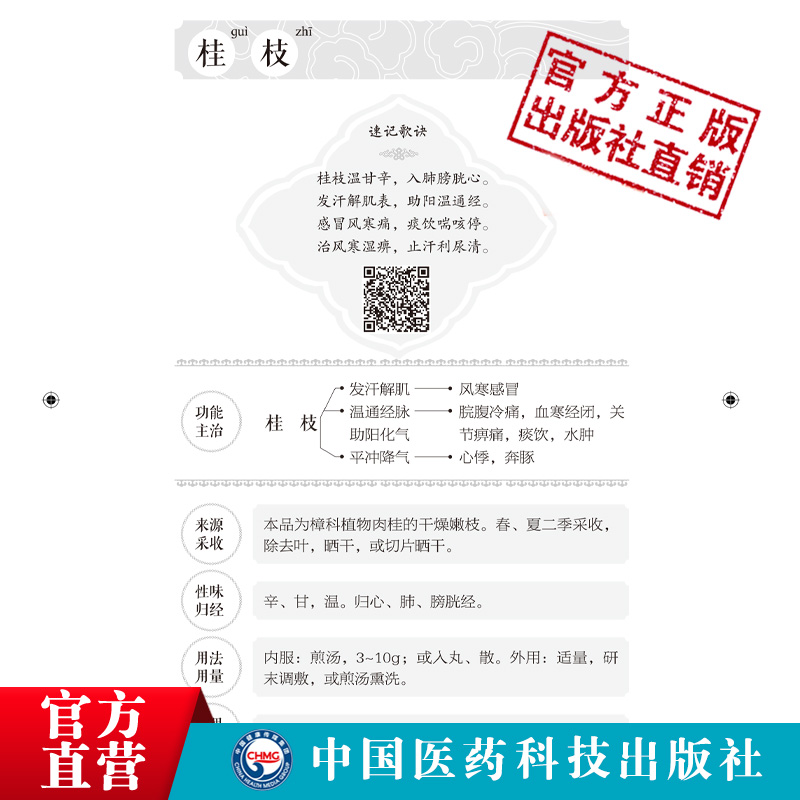 400味中药超快速记忆法功效性味归经功能主治用法用量使用注意知识快科学趣味记忆法中医药自学启蒙零基础方剂入门速记手册歌口诀-图2