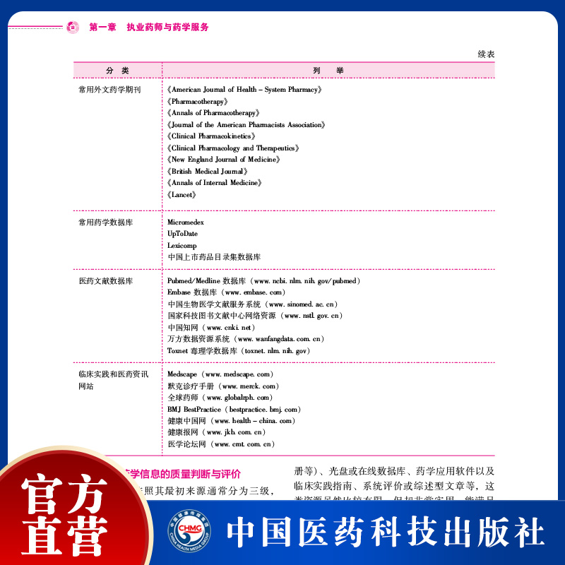 医药科技出版社官方直营2024年药学综合知识与技能2024年版职业执业药药师考试西药学综合西医西药师资格证考试指南药综教材辅导书 - 图2