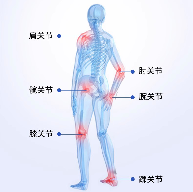 厦之宝氨糖凝露+氨糖E凝露套组1号蓝色2号红色夏之宝厦门官方正品-图2