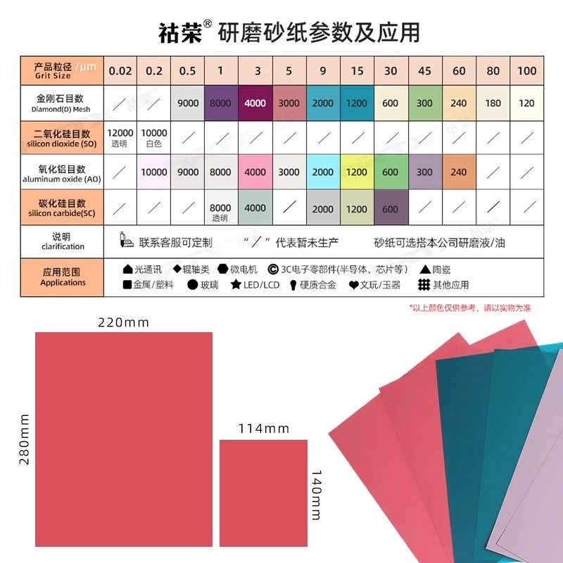 A4金刚石研磨砂纸碳化硅镜片钨钢陶瓷插芯光纤跳线玉石手工抛光片,淘宝优惠券,粉丝福利购,淘宝优惠卷