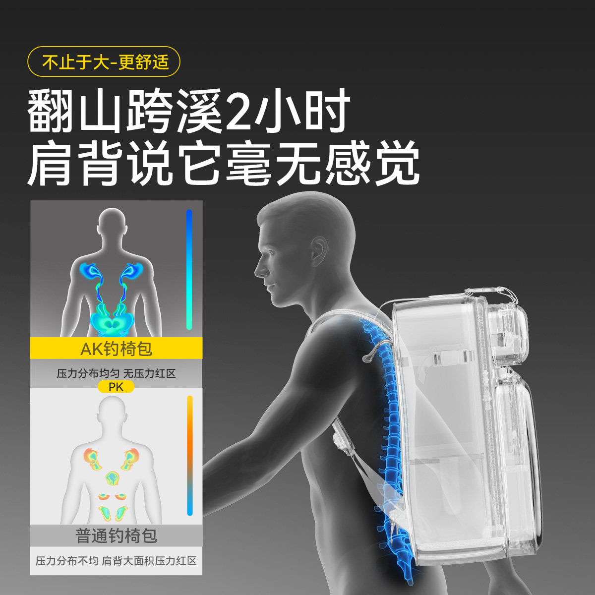 渔之源鱼竿包钓椅背包骑士钓椅包双肩包轻便型鱼包钓鱼包多功能,淘宝优惠券,粉丝福利购,淘宝优惠卷