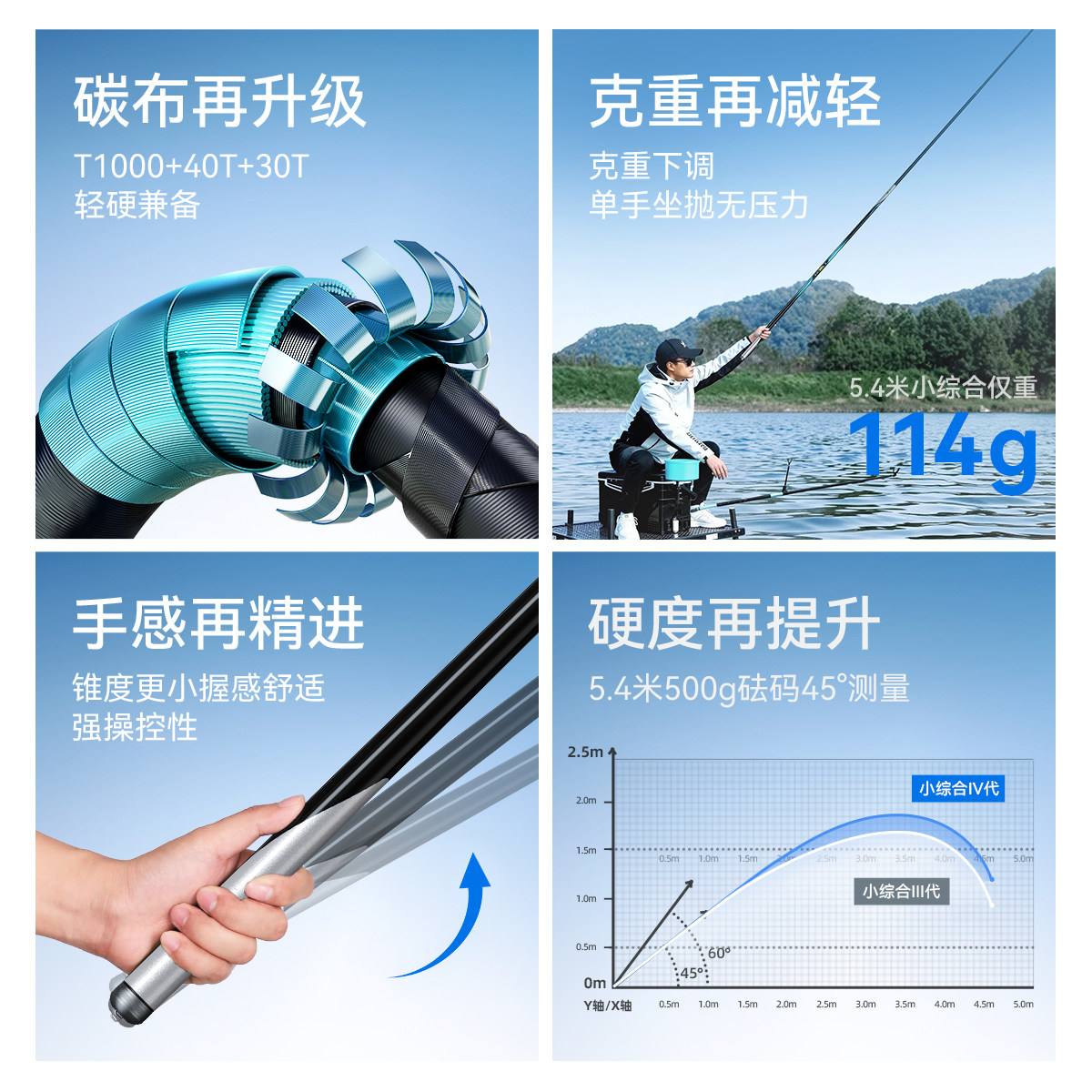 渔之源AK鱼竿手竿钓鱼竿轻硬28偏19调台钓竿鲢鳙竿野钓鲫鱼竿手杆